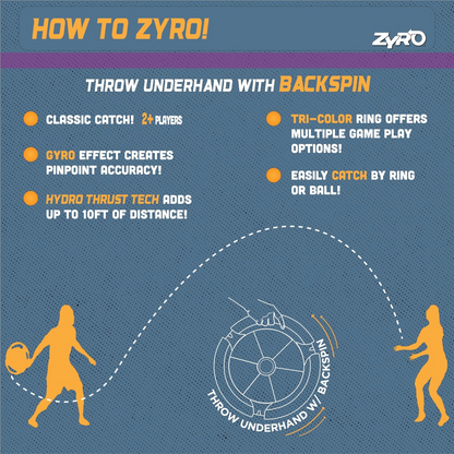Zyro_Balls